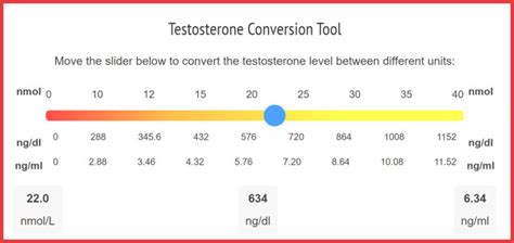 TRT to PHT Converter .